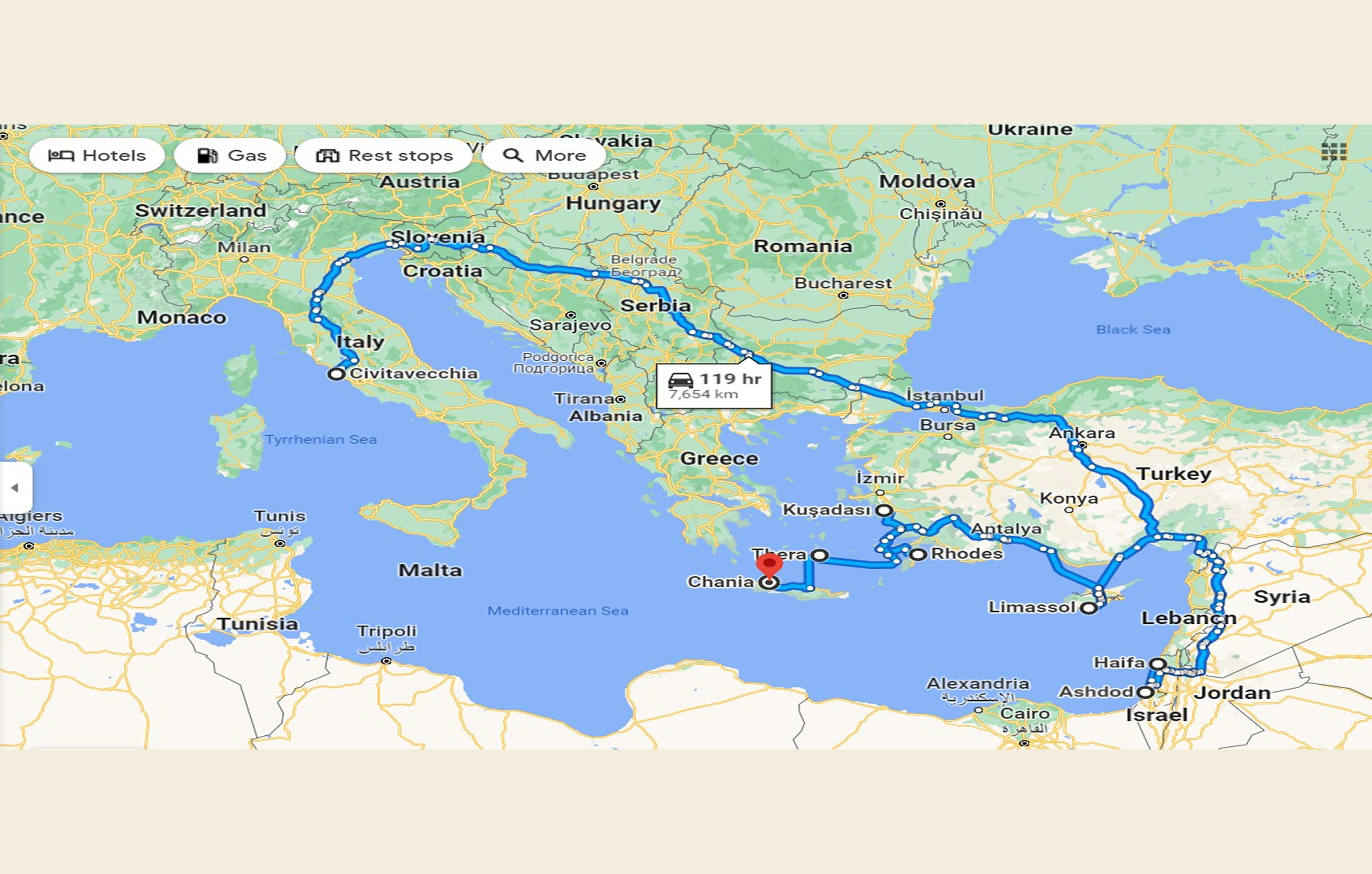 Europe itinerary
